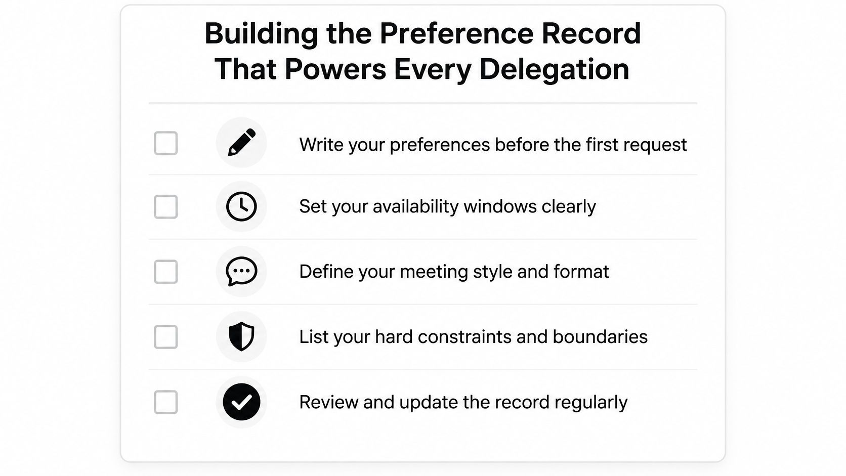 A checklist for building a preference record, illustrating steps for successful meeting delegation and time management.
