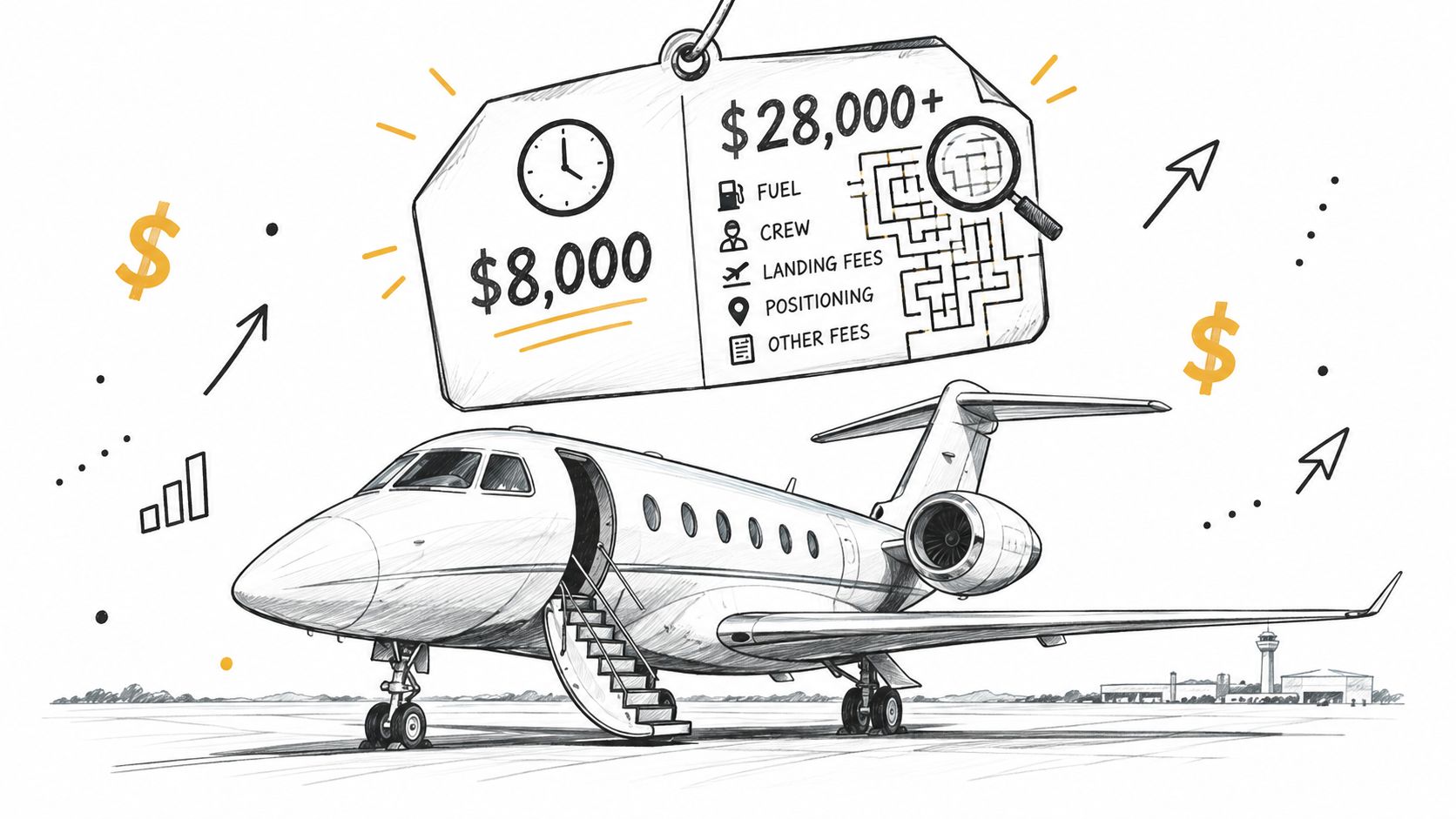 A conceptual sketch illustration highlighting the hidden costs and complex fees associated with private jet chartering services.
