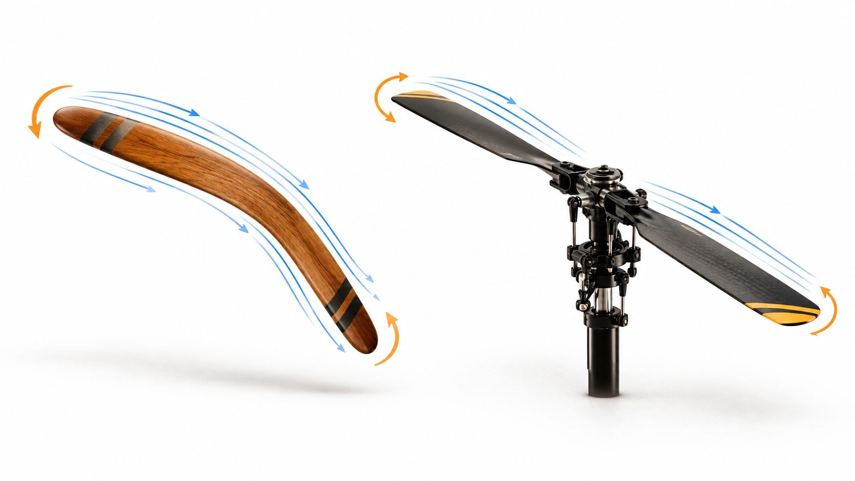 A boomerang compared to a helicopter rotor assembly, demonstrating aerodynamic principles and rotational motion side-by-side.