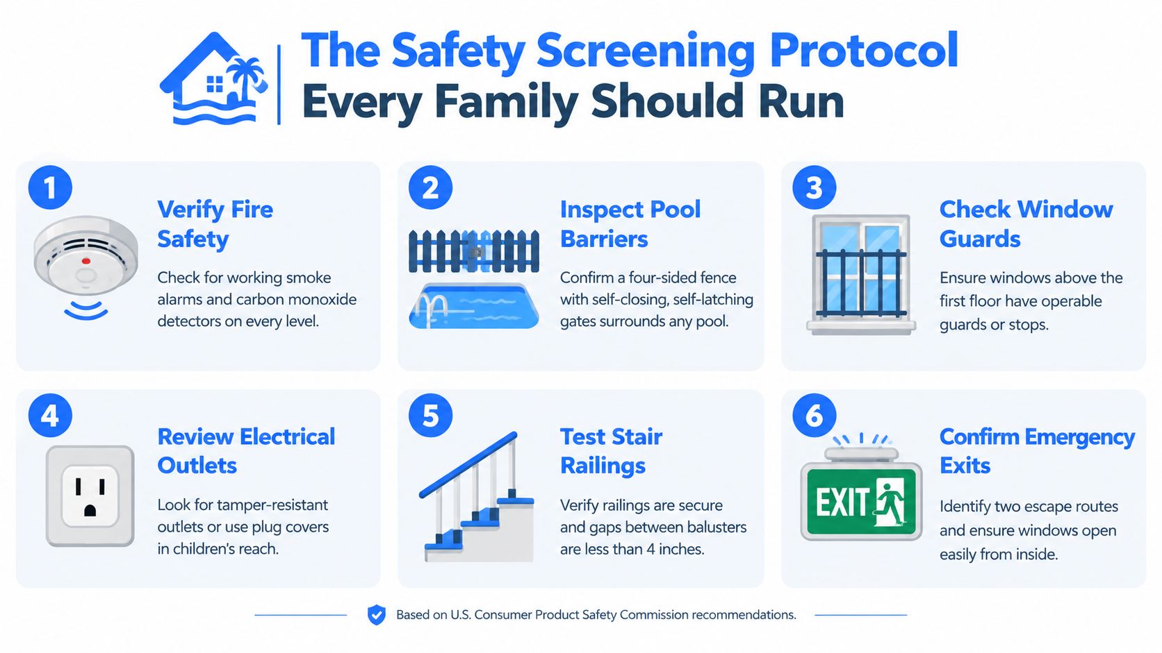 A safety checklist infographic for homes featuring six essential tips to ensure family safety and injury prevention.
