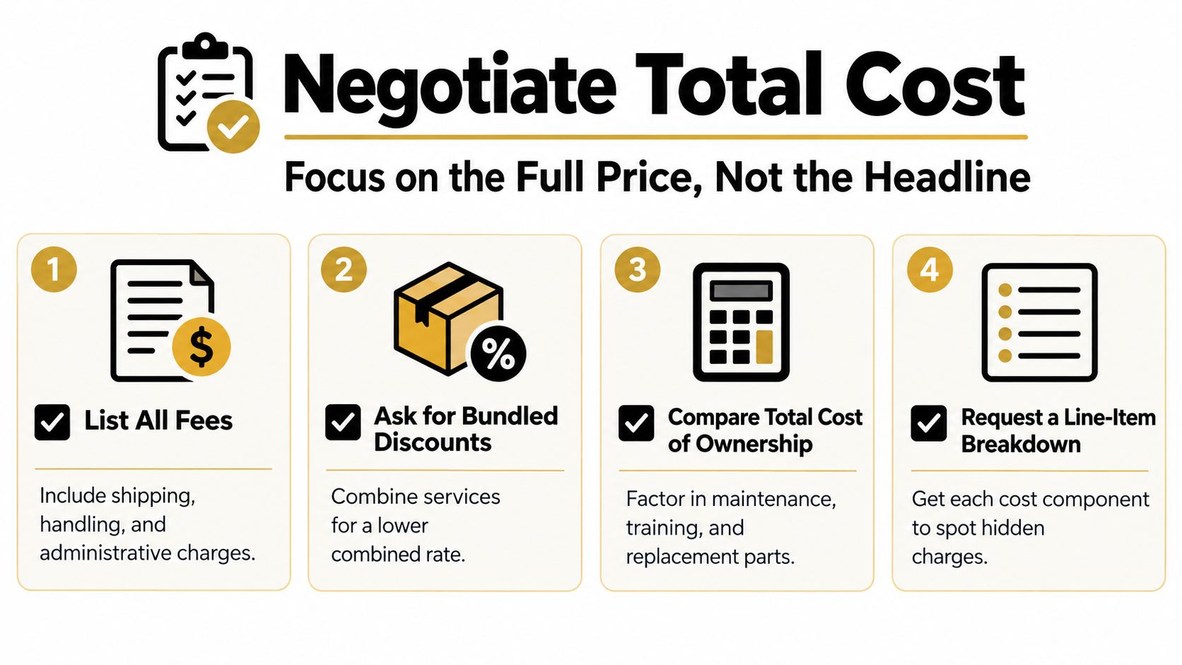 A four-step infographic providing tips for negotiating the total cost with vendors or business suppliers.