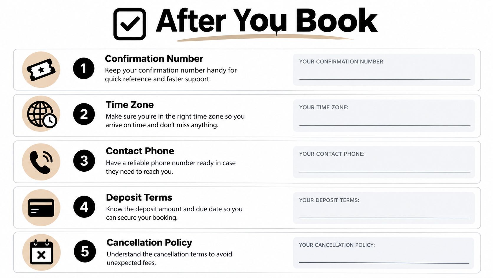 A checklist titled After You Book listing five essential items to track after making a reservation.