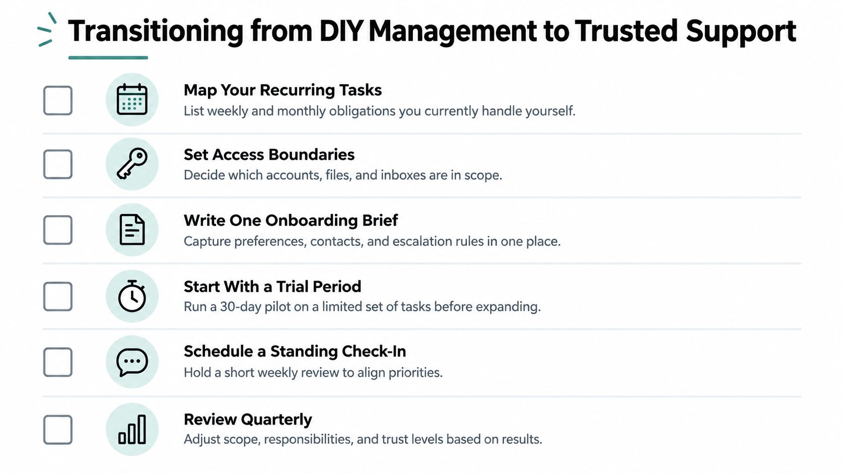 A checklist infographic titled Transitioning from DIY Management to Trusted Support detailing six steps for delegating tasks.