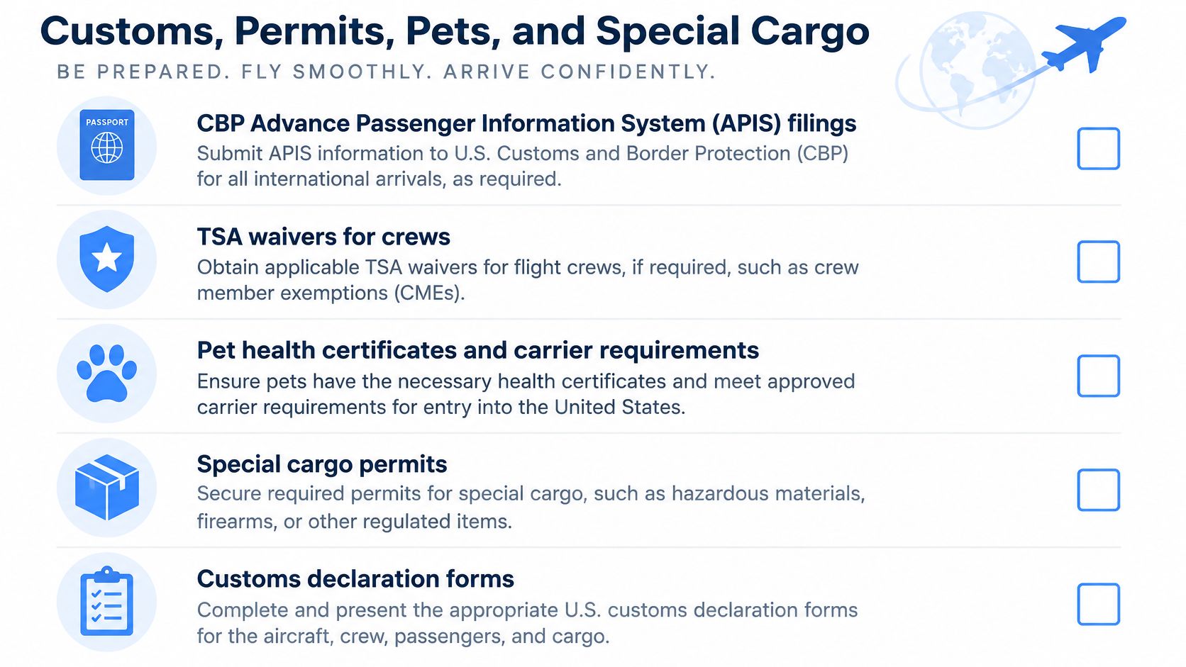 A checklist for customs, permits, pets, and special cargo requirements for international air travel.