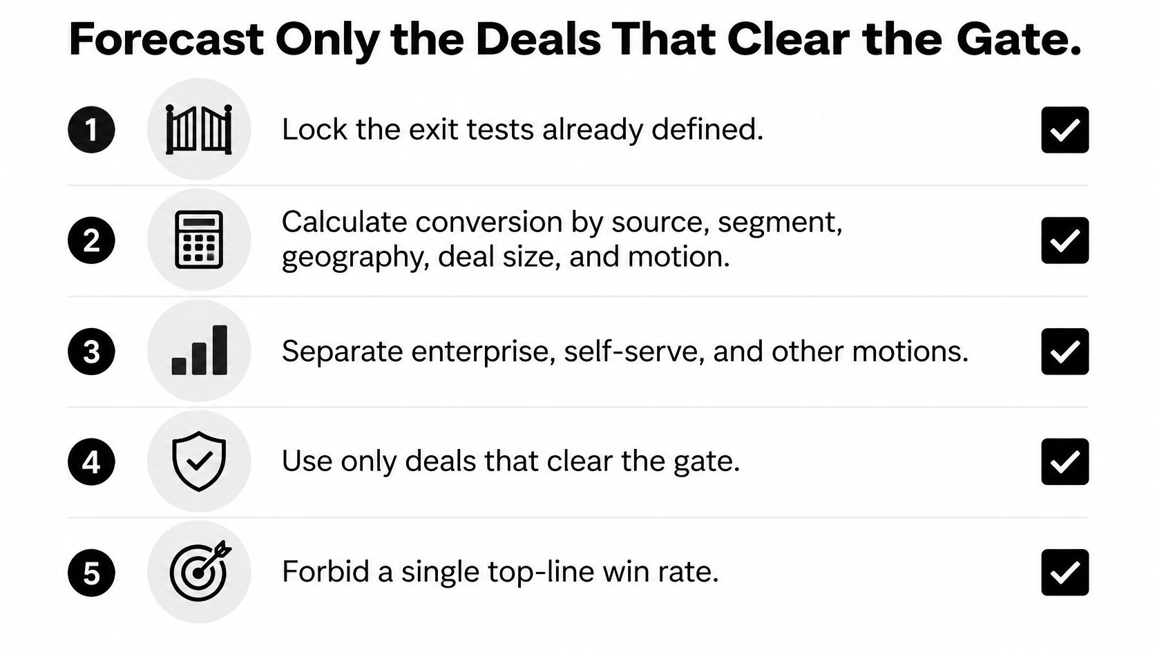 A checklist of five rules for forecasting sales deals that have successfully cleared the qualification gate.