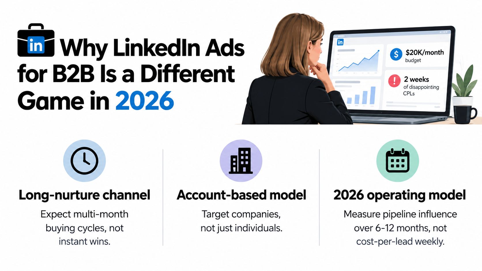 A woman analyzing business dashboards on her laptop to explain LinkedIn B2B advertising strategies for 2026.