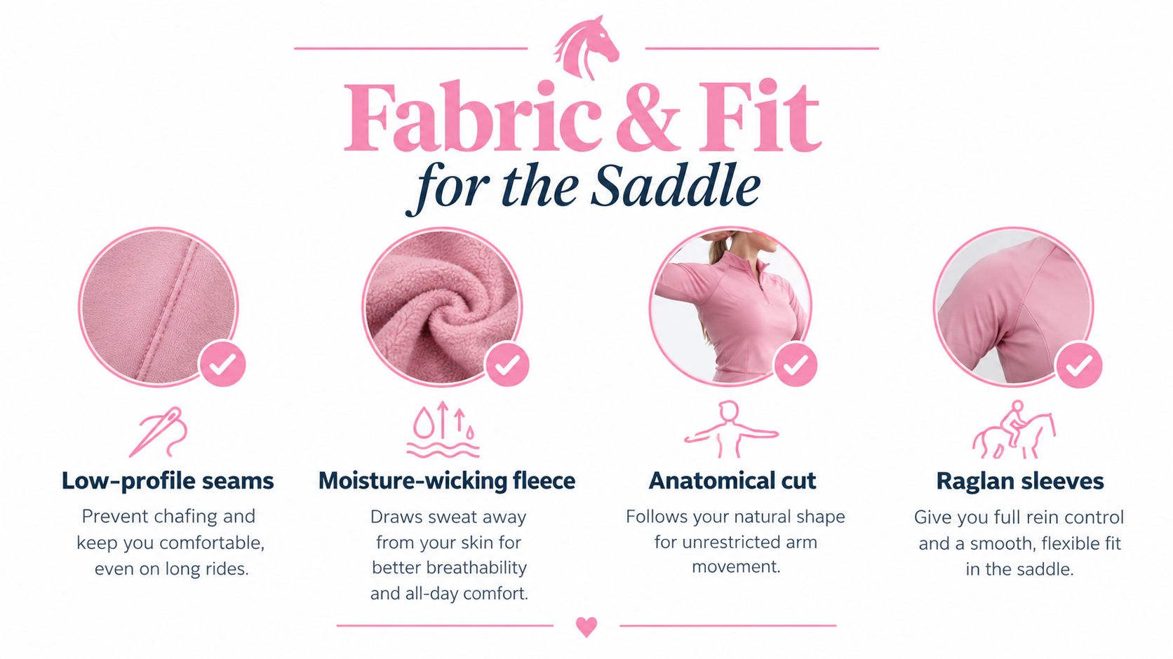 A graphic highlighting the design features of a women's equestrian shirt including moisture-wicking fabric and anatomical fit.