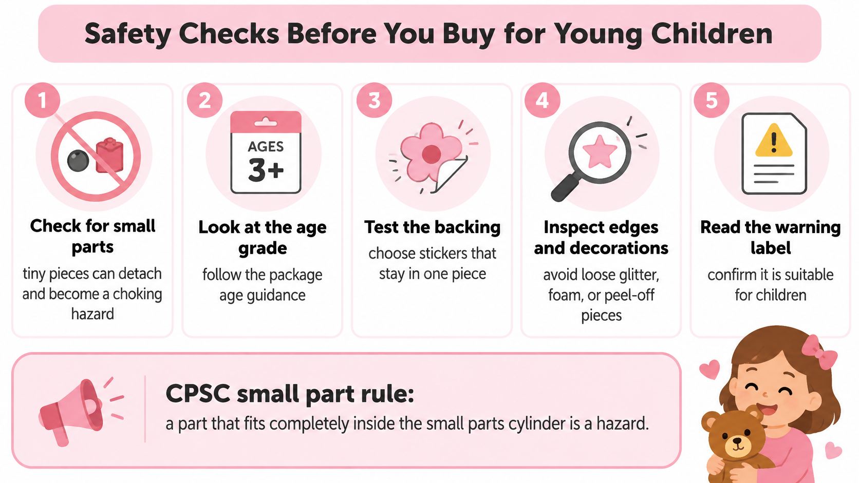 A safety infographic titled Safety Checks Before You Buy for Young Children with five important tips.