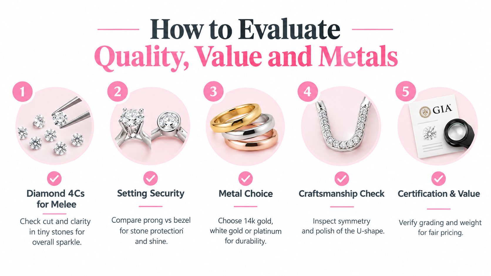 A five-step infographic showing how to evaluate the quality and value of diamond horseshoe earrings.