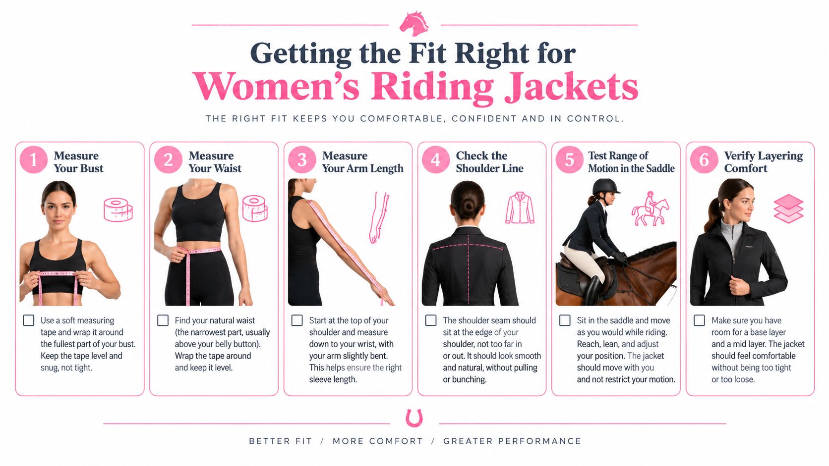 A six-step guide infographic for properly fitting women's horse riding jackets with visual measuring instructions.