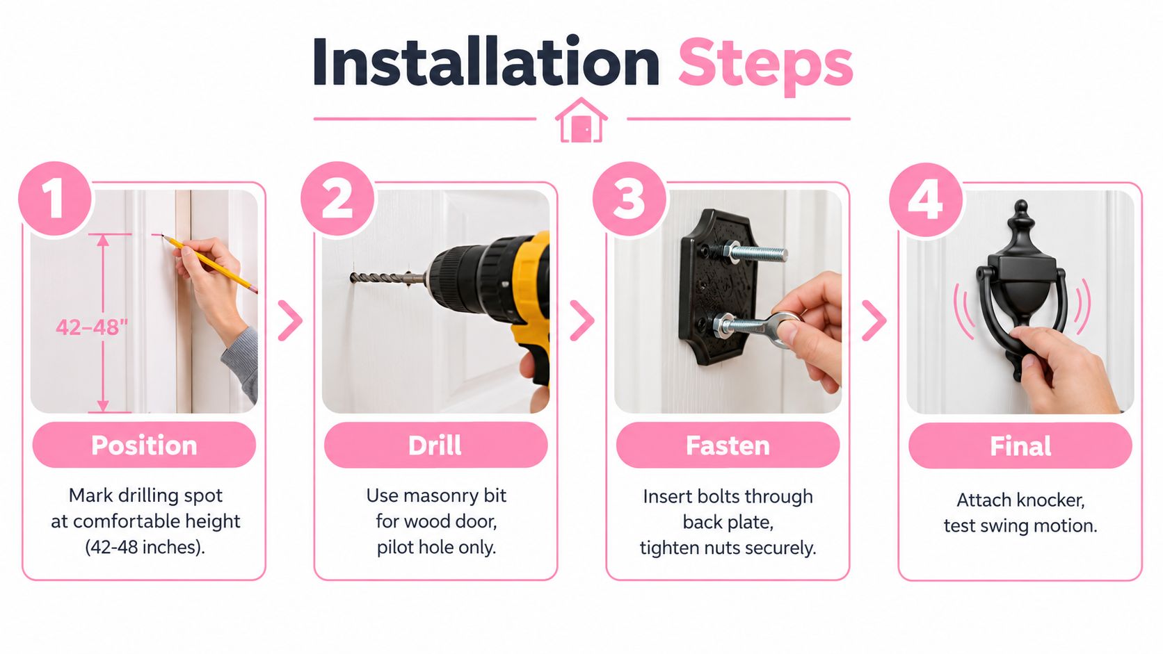 A four-step instructional infographic showing how to install a black door knocker on a wooden door.