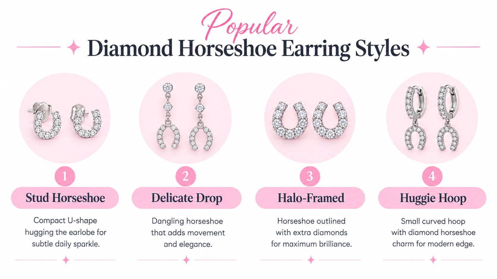 A graphic showing four popular diamond horseshoe earring styles: stud, delicate drop, halo-framed, and huggie hoop designs.