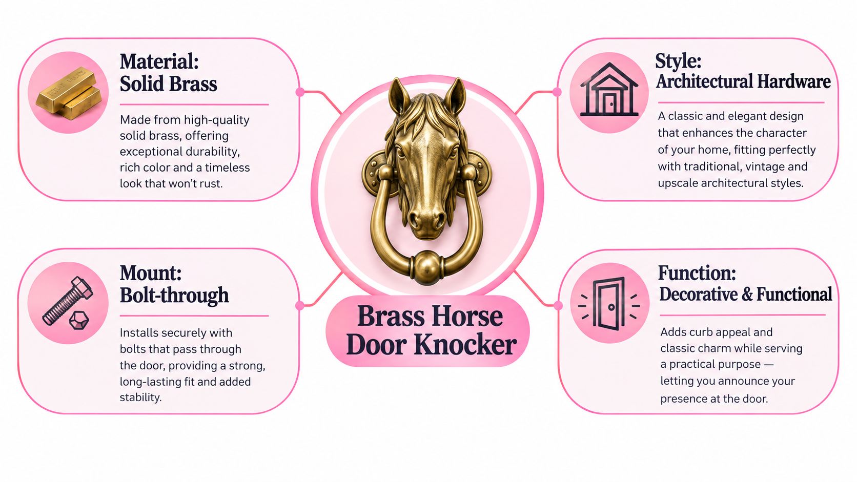 A detailed product infographic showing a decorative brass horse door knocker with its key features and specifications.