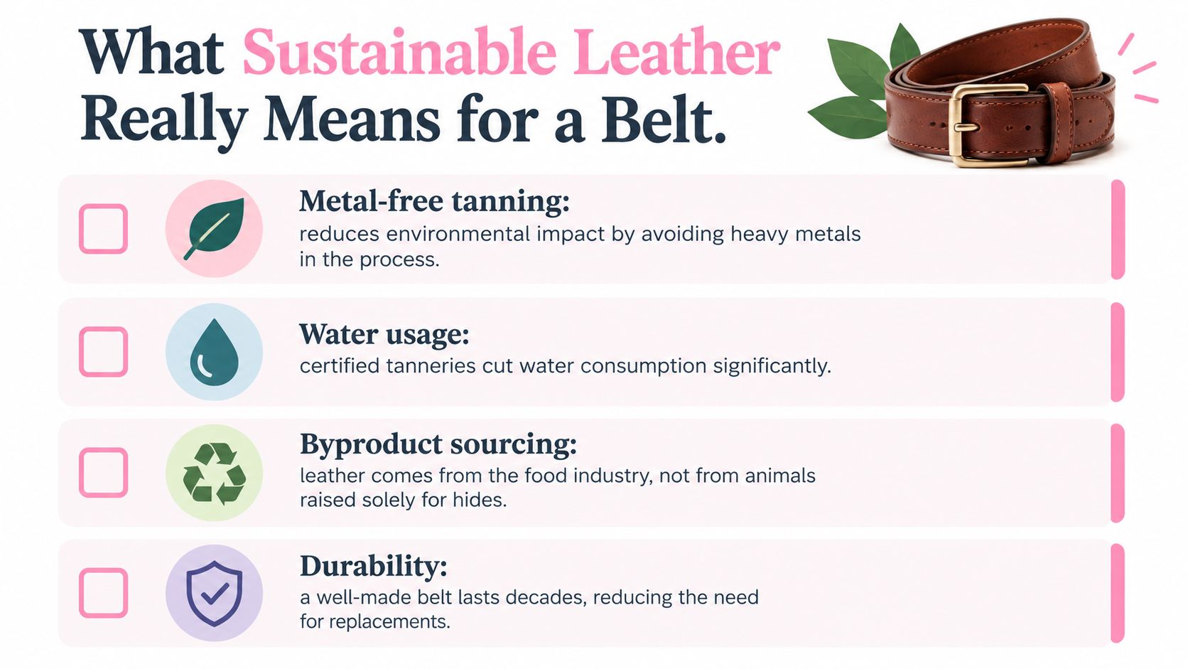 An infographic explaining the benefits of sustainable leather, including metal-free tanning, water usage reduction, and durability.