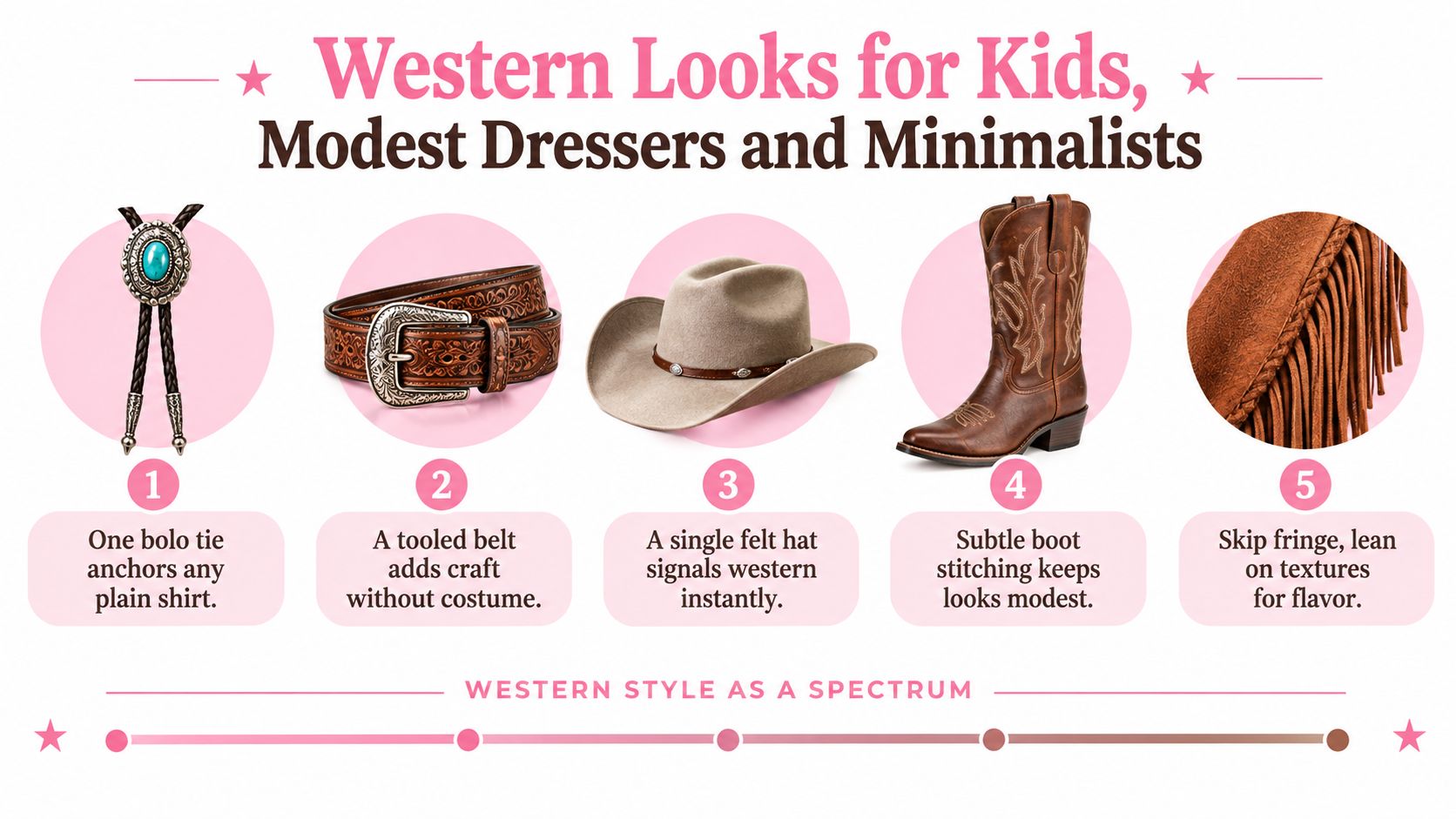 An infographic displaying five essential western-style fashion accessories for children who prefer modest and minimalist outfits.