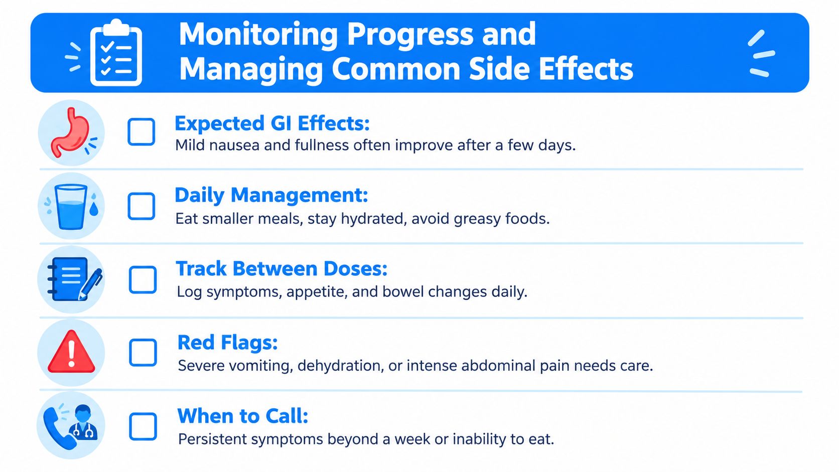 An educational infographic providing guidance on monitoring health progress and managing common gastrointestinal side effects.