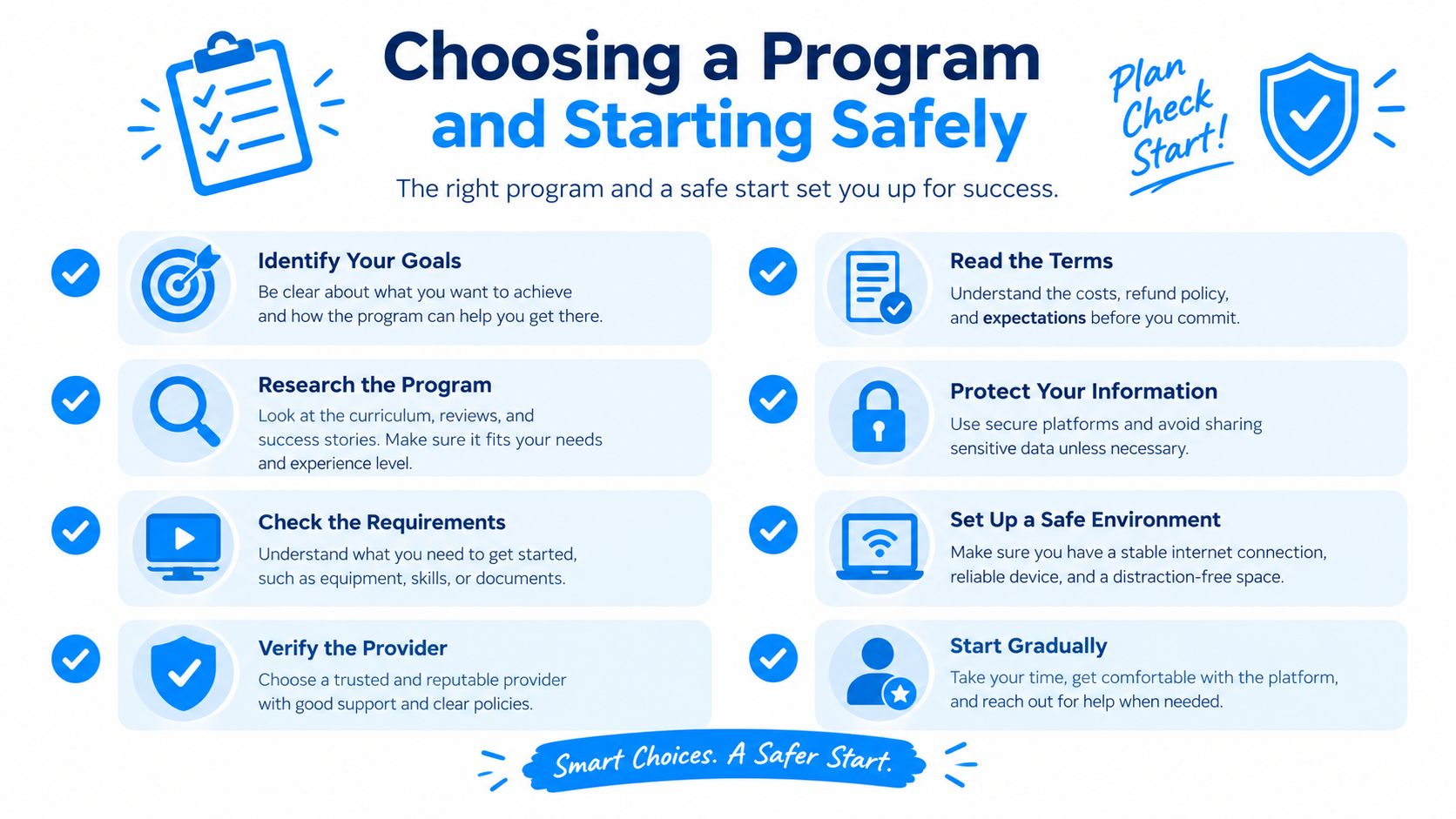 An infographic titled Choosing a Program and Starting Safely, providing eight steps to safely begin a program.