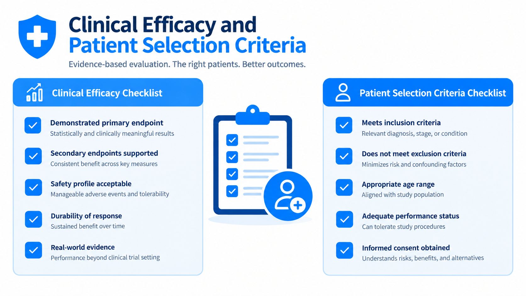 A clinical checklist chart detailing efficacy standards and patient selection criteria for medical study and treatment evaluations.
