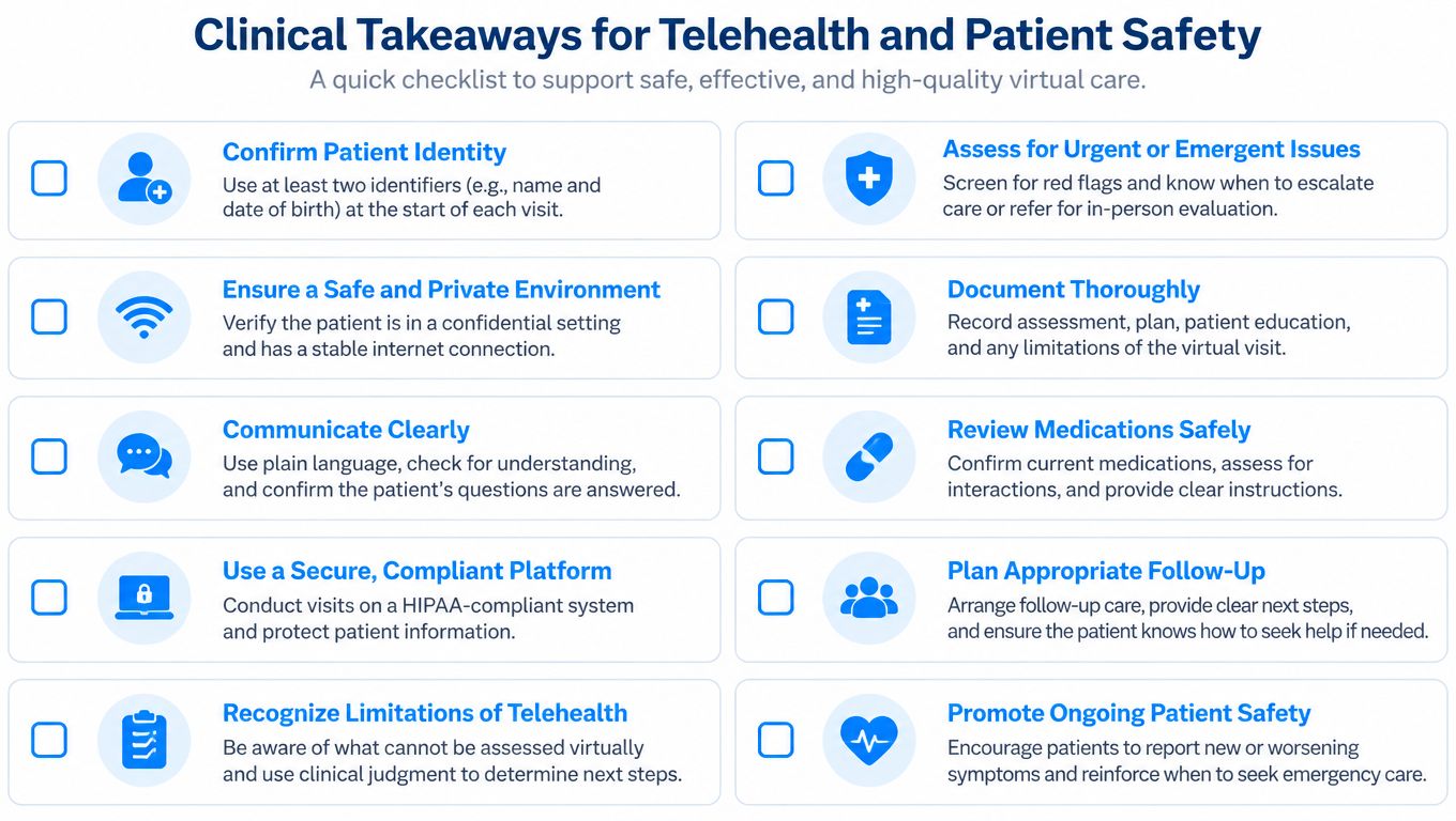 A clinical checklist for telehealth patient safety outlining key steps for effective and secure virtual medical care.