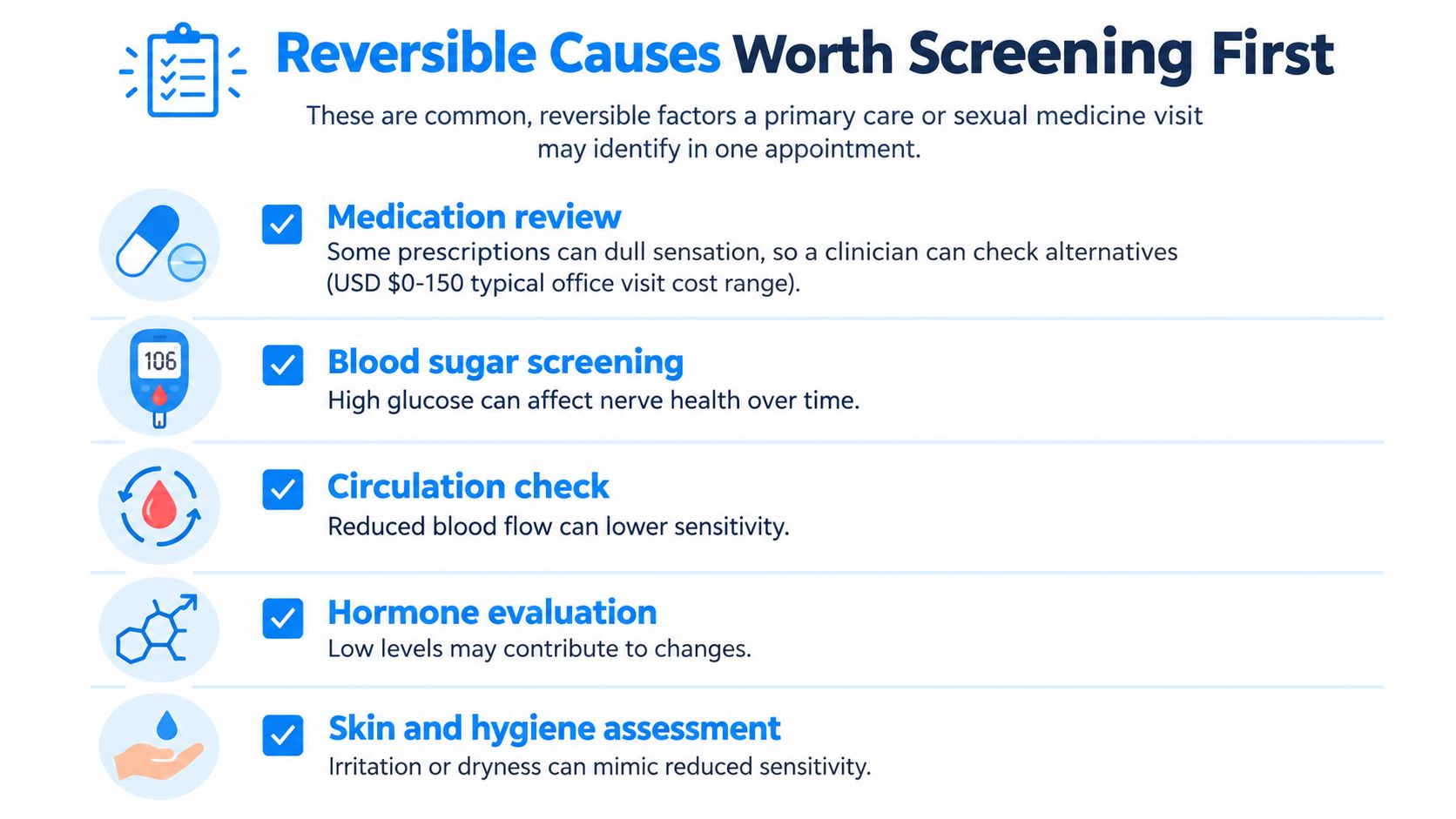 A list of five common, reversible medical factors to screen for when investigating reduced genital sensitivity.
