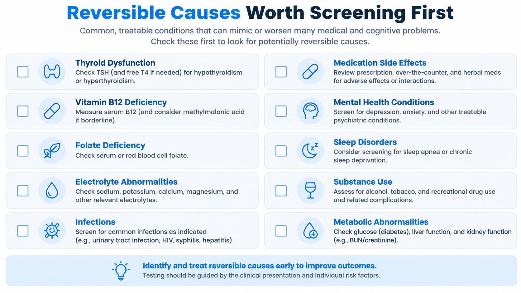 A medical infographic outlining common, treatable conditions that can cause or worsen various health and cognitive issues.