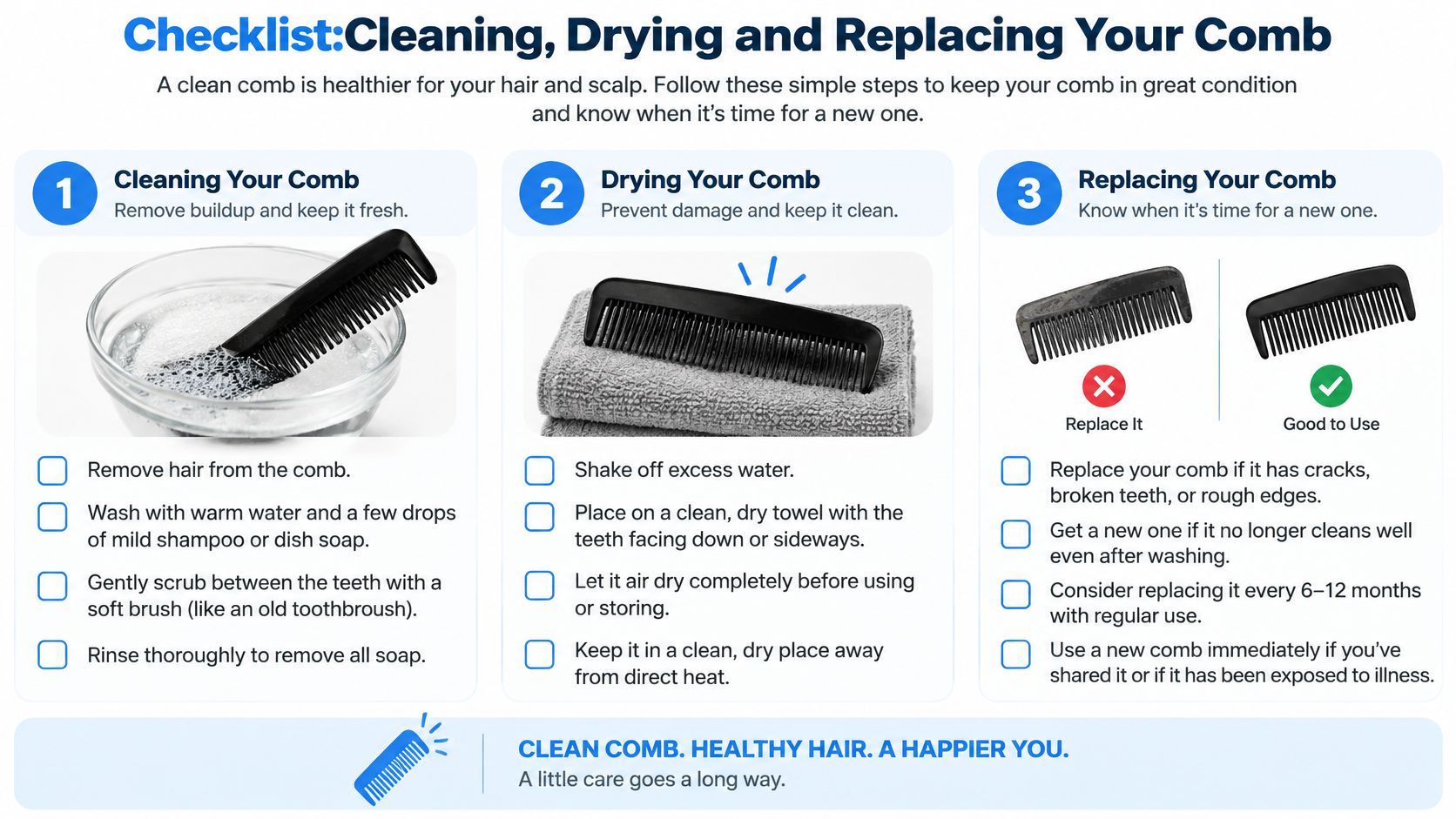 A checklist infographic illustrating the steps for cleaning, drying, and replacing a hair comb for scalp health.