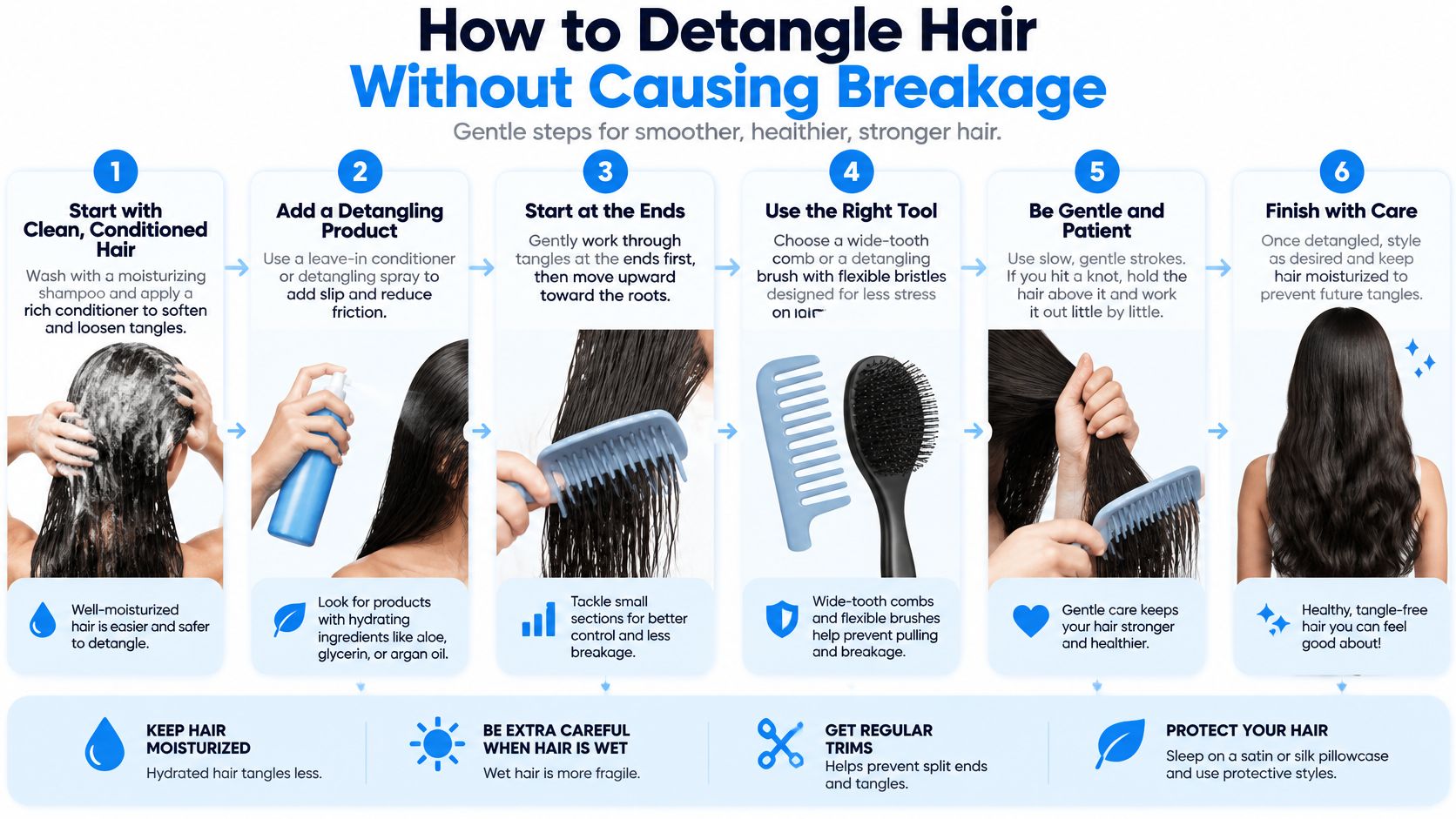 A six-step infographic guide on how to detangle hair safely without causing breakage using proper techniques.