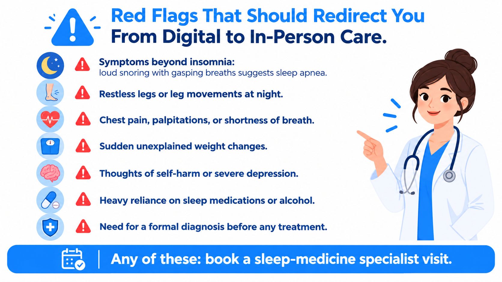 A list of red flags indicating when to switch from online insomnia treatment to in-person medical care.