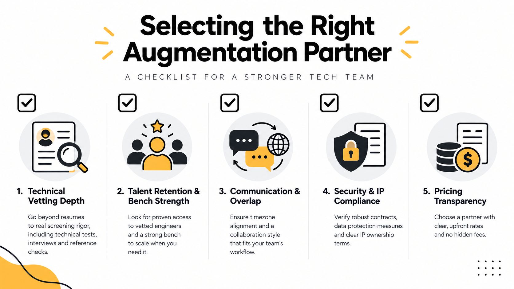 A checklist infographic outlining five key factors for selecting the right IT staff augmentation partner.