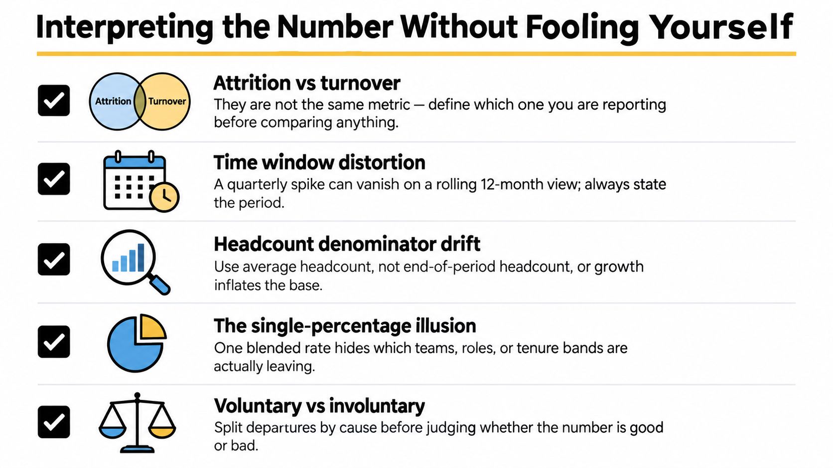 A guide listing five key considerations for accurately interpreting employee turnover and attrition data metrics.