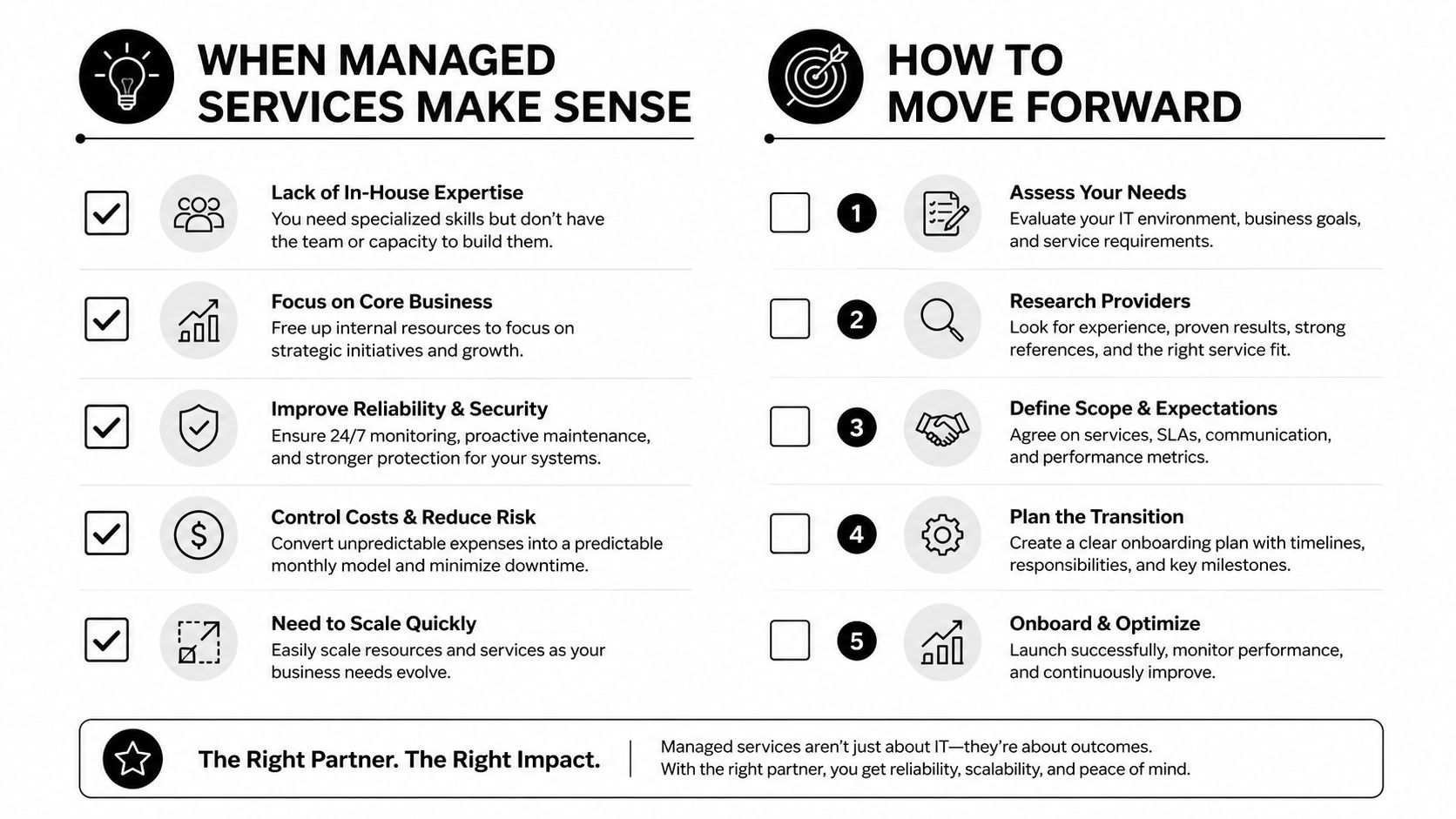 An infographic detailing reasons for managed services and the five steps to implement them successfully.