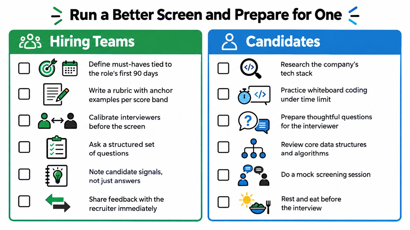 A checklist infographic illustrating best practices for technical hiring teams and job candidates during screenings.
