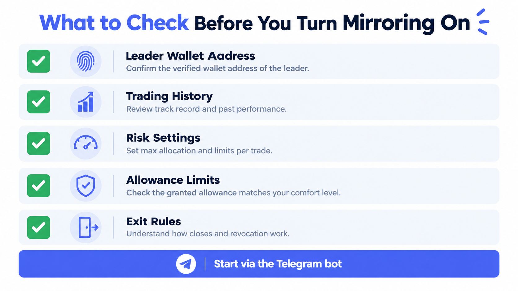 A checklist showing five important points to verify before enabling automated crypto mirror trading for users.