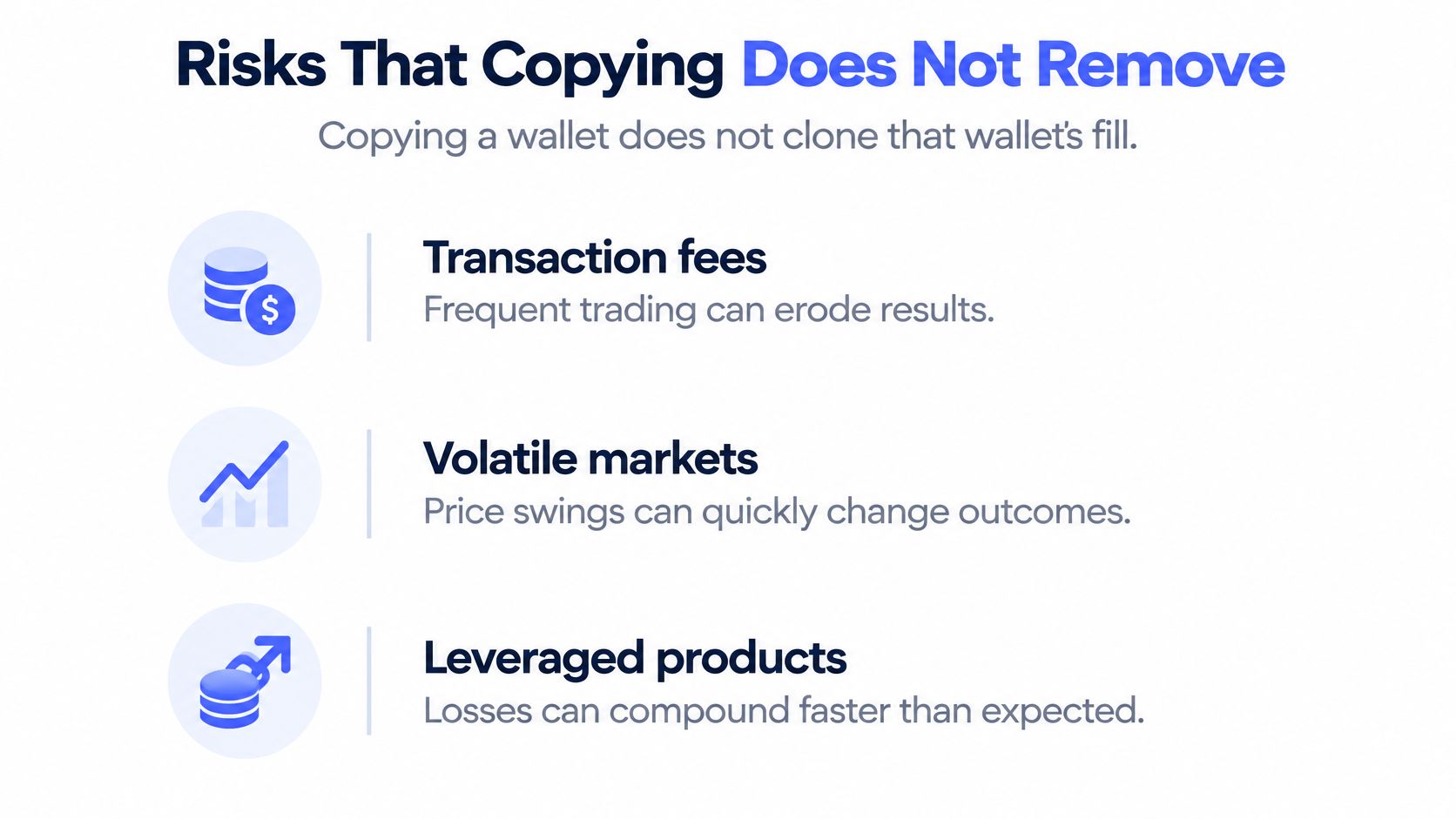 An infographic detailing the financial risks involved in copying crypto wallet trades, including transaction fees, market volatility, and leveraged products.