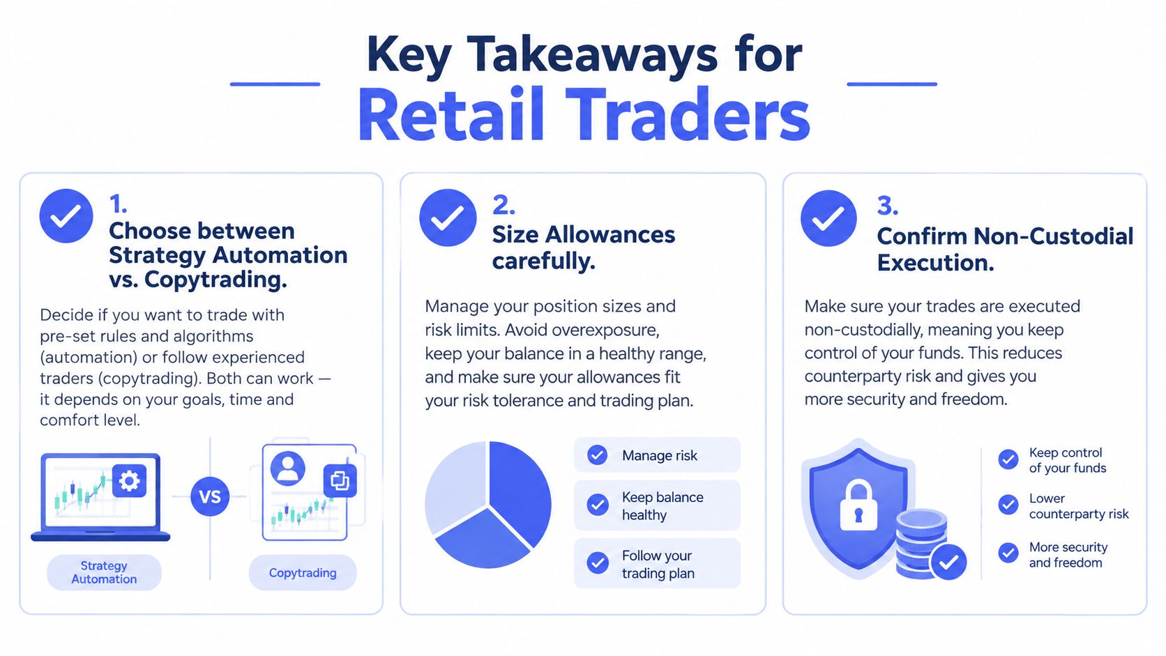 An infographic titled Key Takeaways for Retail Traders outlining three steps for automated and copy trading.
