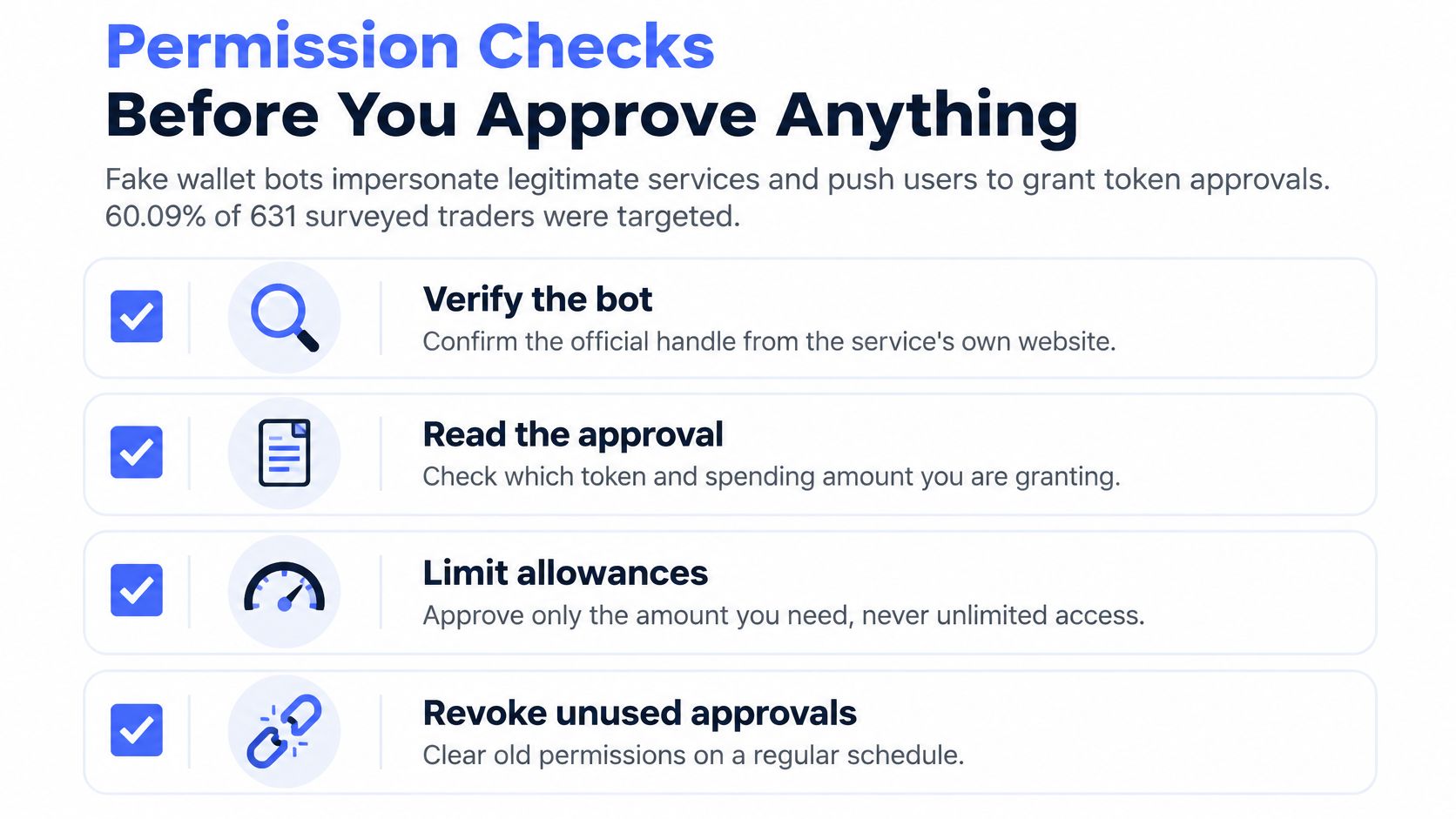 An infographic detailing four essential safety checks for crypto users to prevent scams from fake wallet bots.