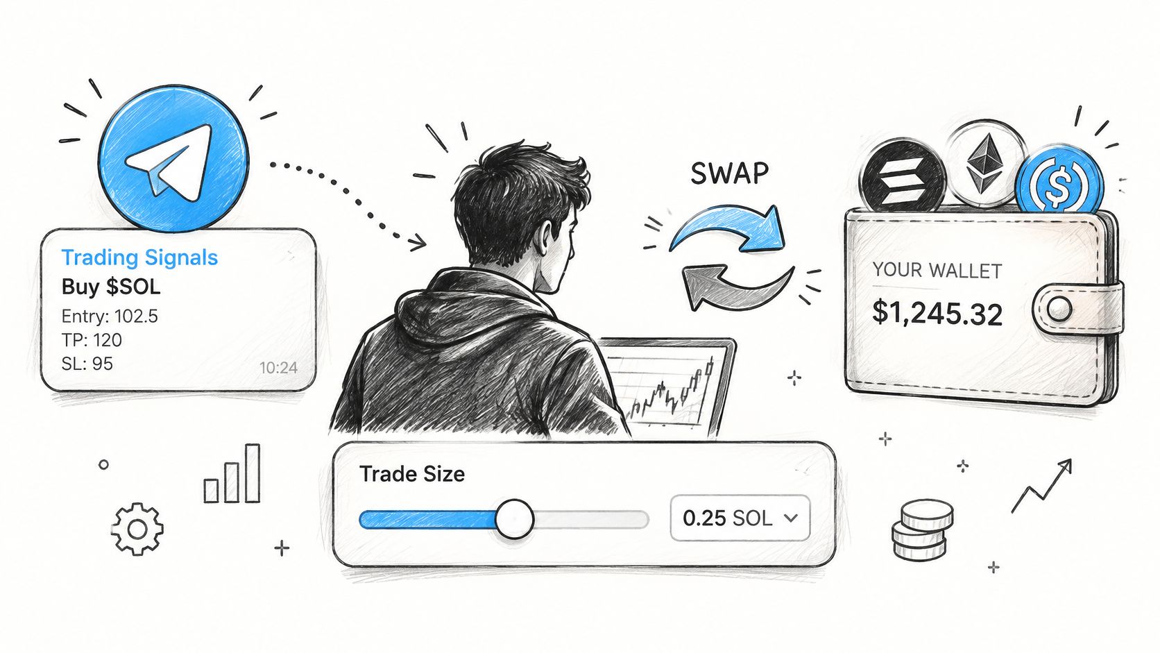 A digital illustration showing a person using a Telegram trading signal to execute a cryptocurrency swap transaction.