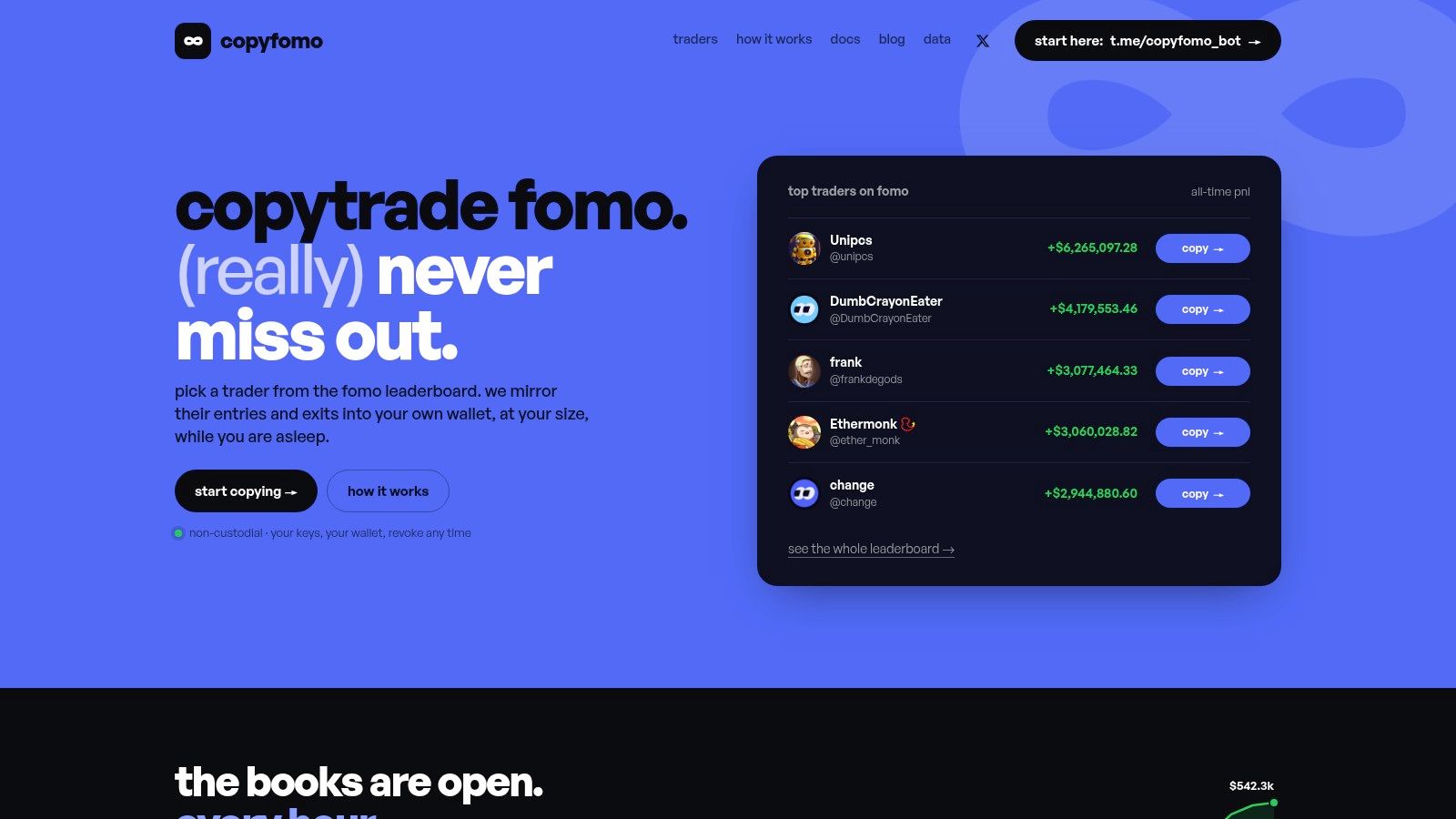 copyfomo