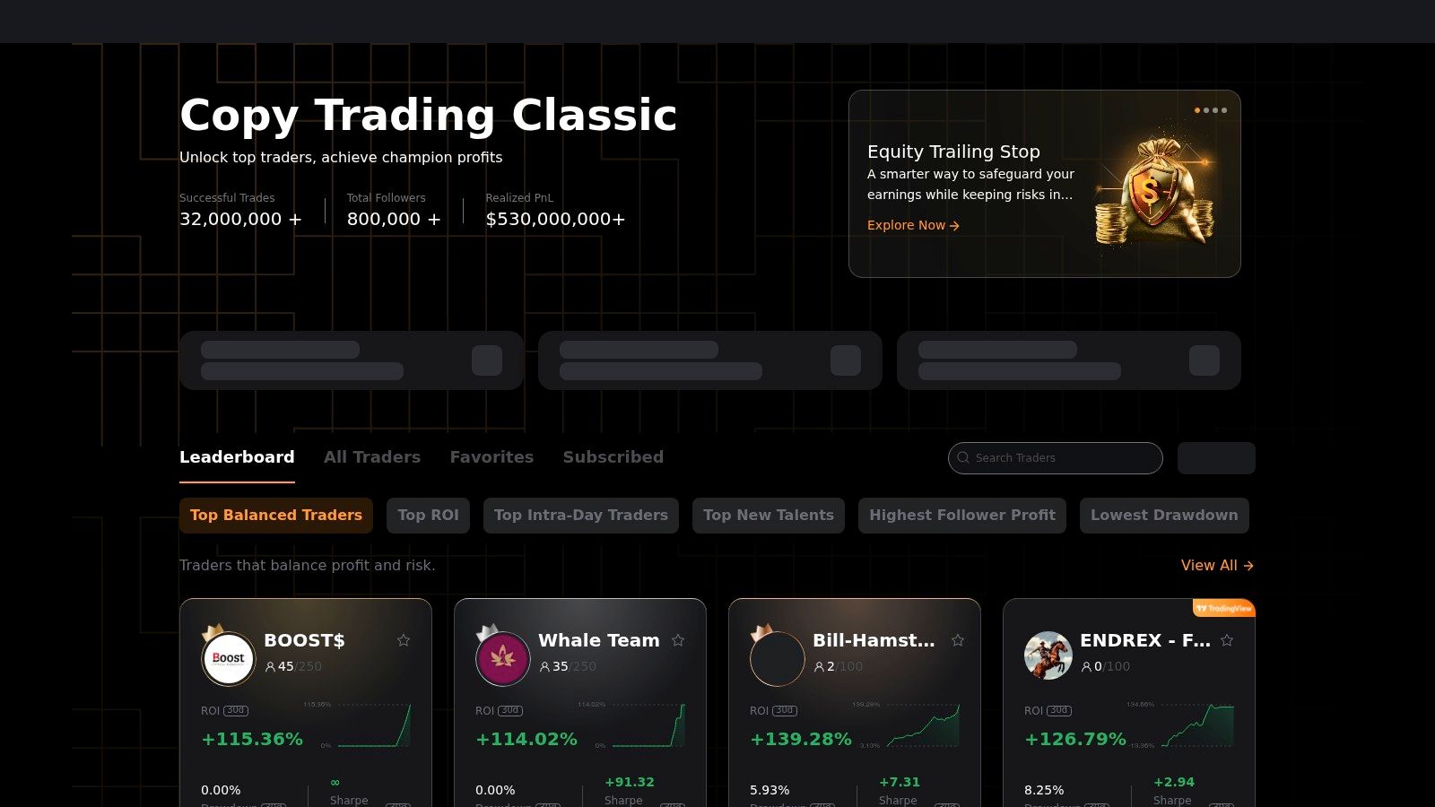 Bybit – Copy Trading (Classic and Pro)
