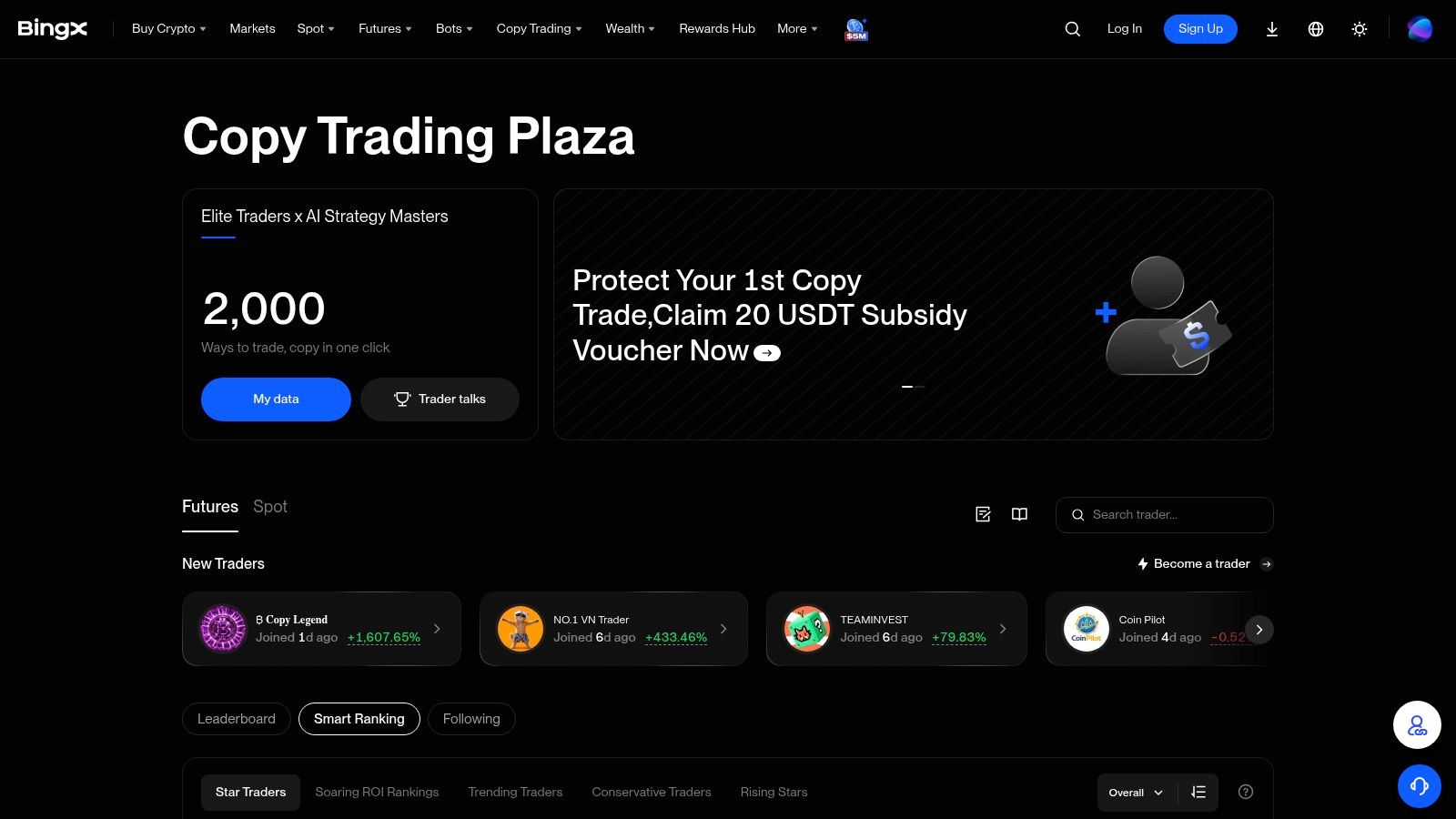 BingX – Copy Trading