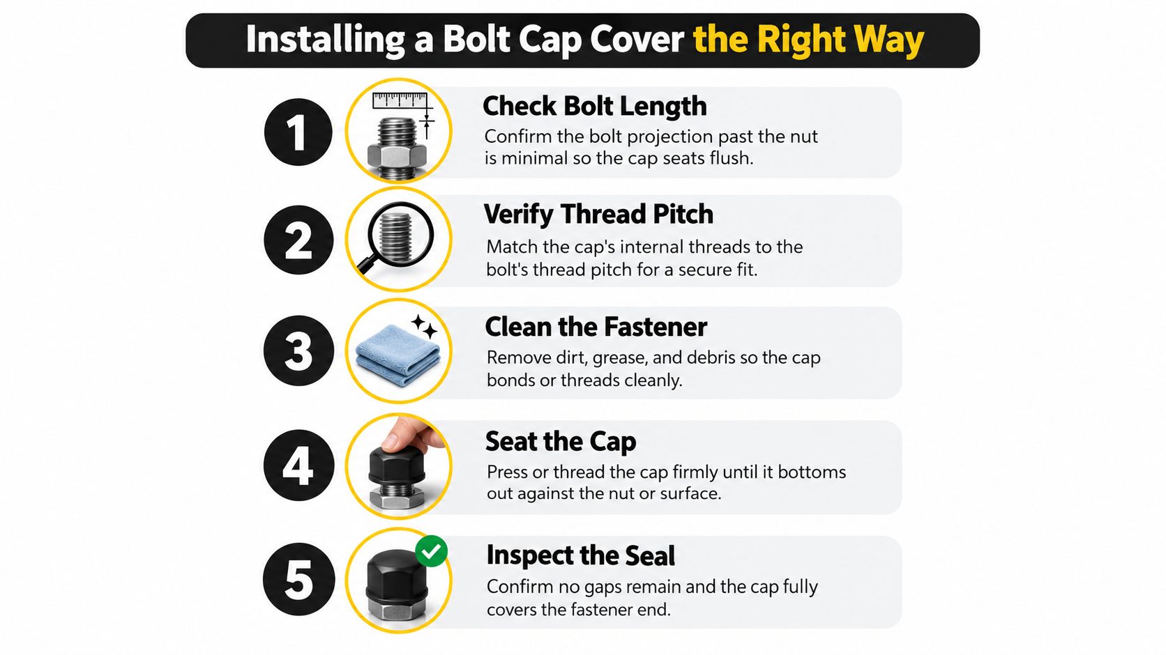 An instructional infographic demonstrating the five steps to properly install a protective bolt cap cover.