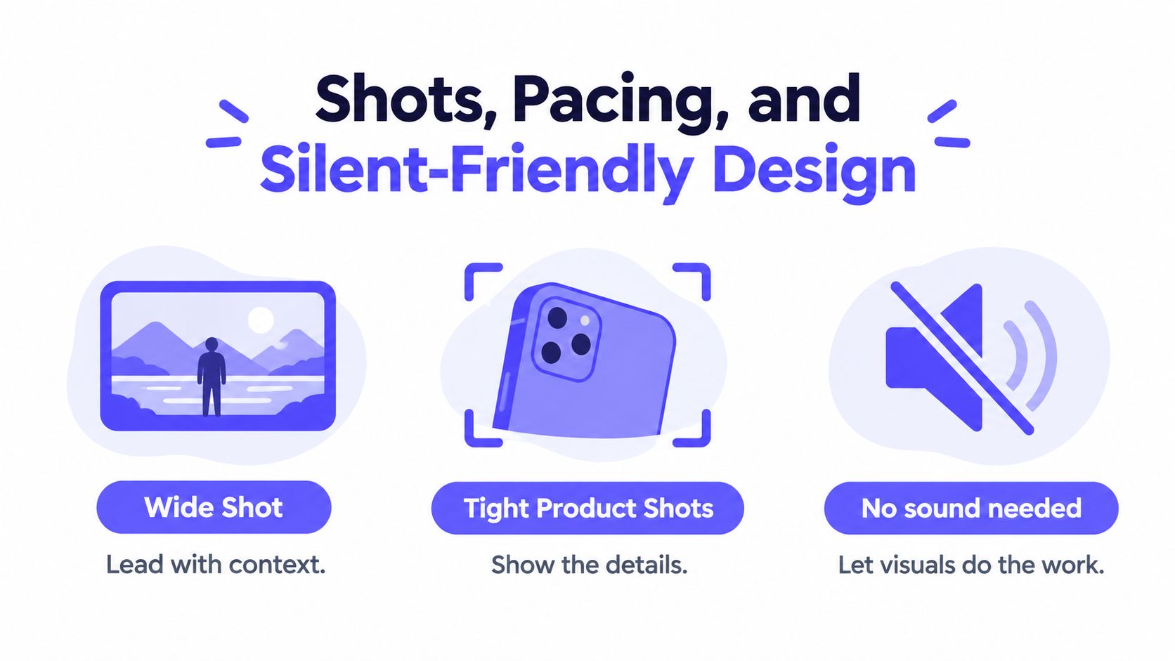 An infographic titled Shots, Pacing, and Silent-Friendly Design illustrating three tips for creating engaging teaser videos.