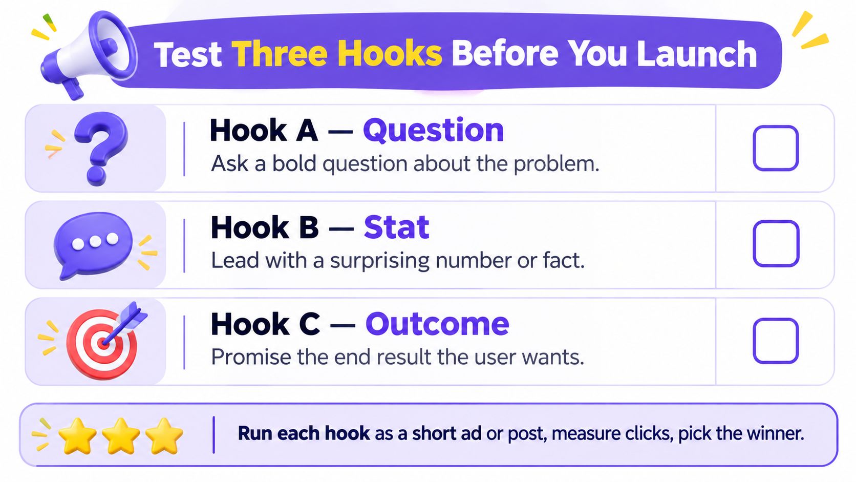 An infographic titled Test Three Hooks Before You Launch, illustrating three strategies for testing marketing hooks.
