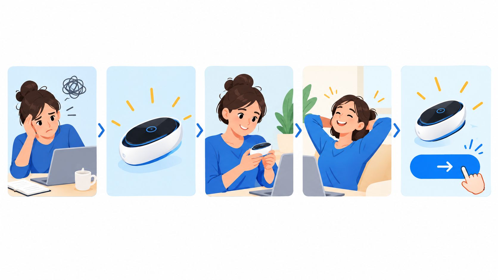 A five-step illustration showing a stressed woman finding relief using a small, smart circular device.