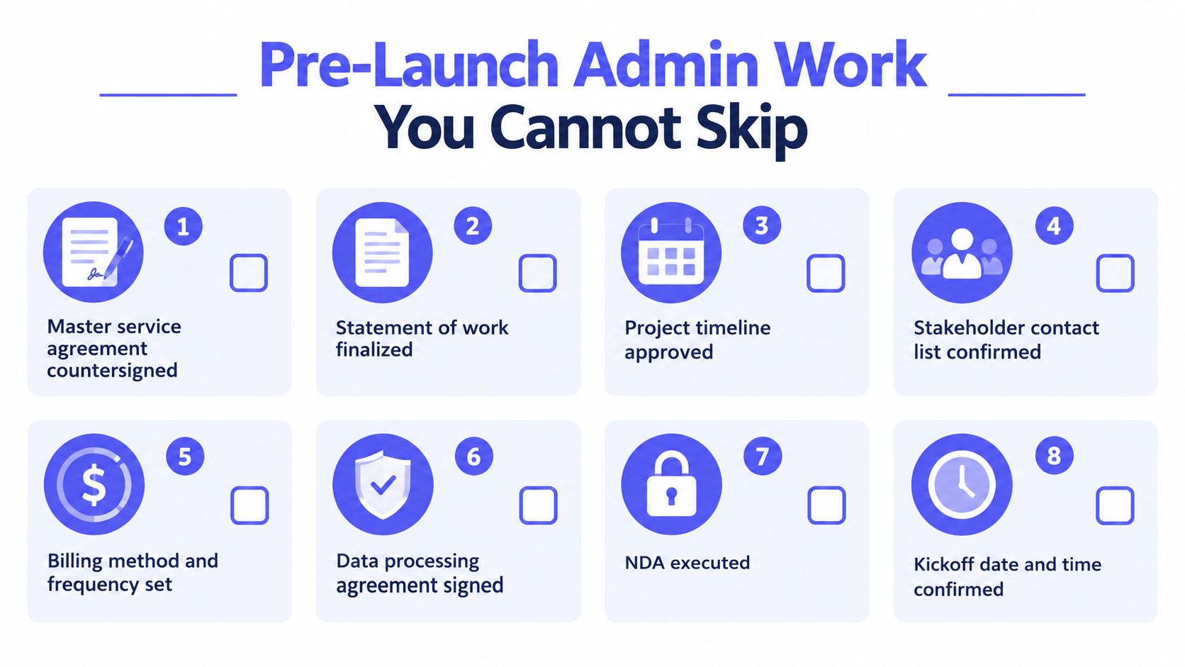 An infographic checklist for pre-launch admin tasks including eight essential steps for successful client onboarding and project preparation.