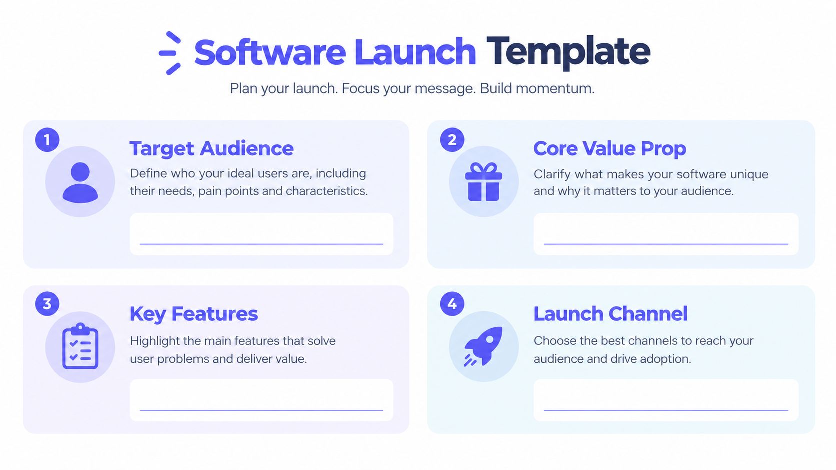 A Software Launch Template infographic with four numbered steps for planning and building software launch momentum.