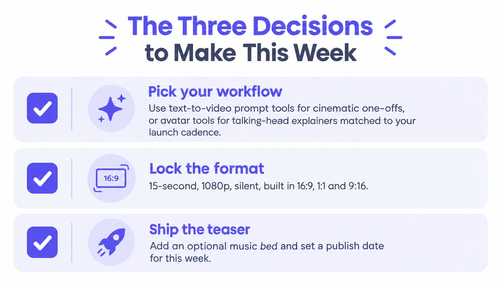An infographic titled The Three Decisions to Make This Week featuring steps on AI video creation.