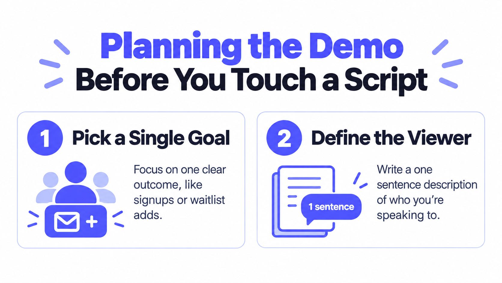 An infographic showing two steps for planning a product demo video, including setting goals and defining viewers.