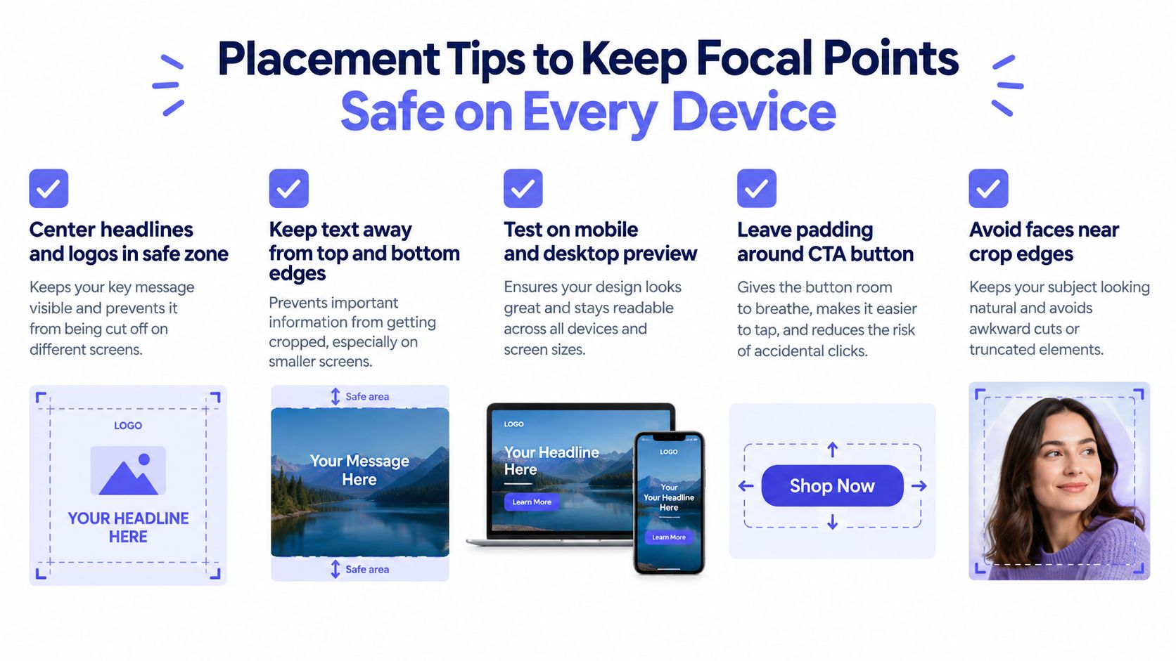 An infographic showing tips for placing focal points and text in a safe zone for multi-device responsive design.