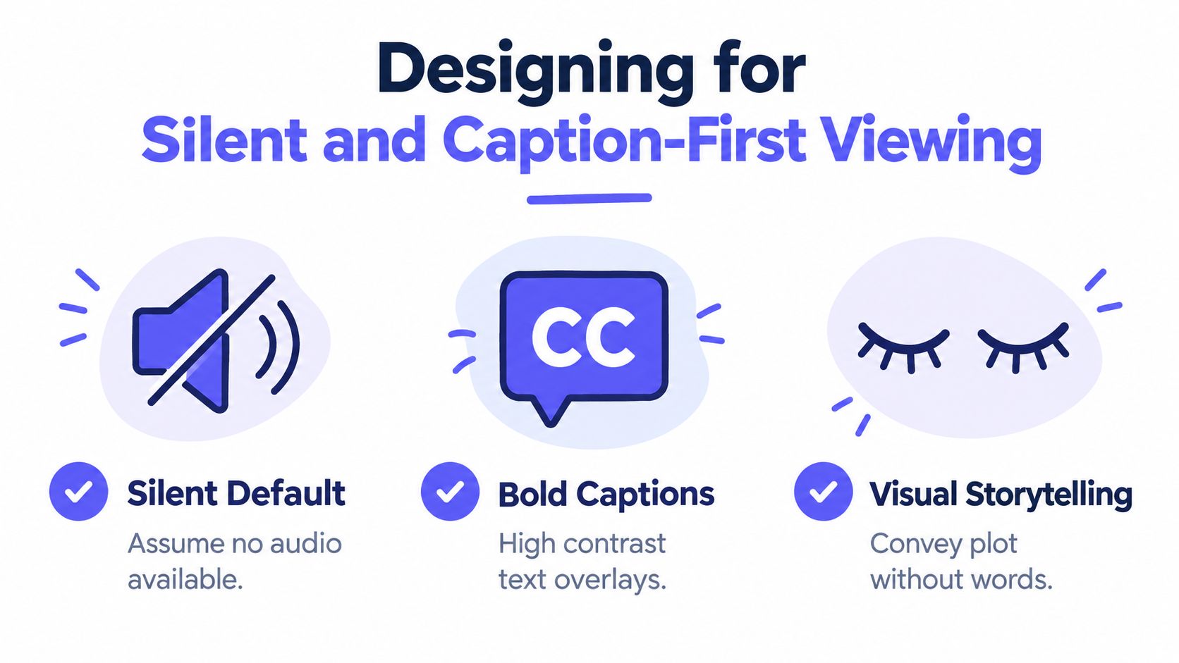 A design infographic titled Designing for Silent and Caption-First Viewing, illustrating key tips for video accessibility.